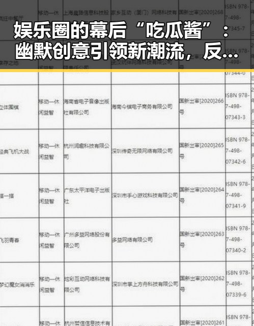 娱乐圈的幕后“吃瓜酱”：幽默创意引领新潮流，反差中藏玄机